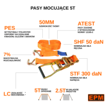 Pas mocujący z napinaczem